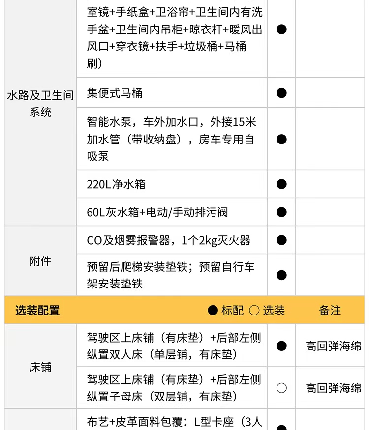 宇通C533旗舰版无拓展房车