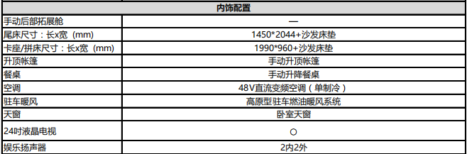 上汽大通探索家X30全地形拖挂房车