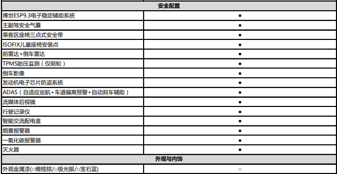 大通生活家V90别墅版房车