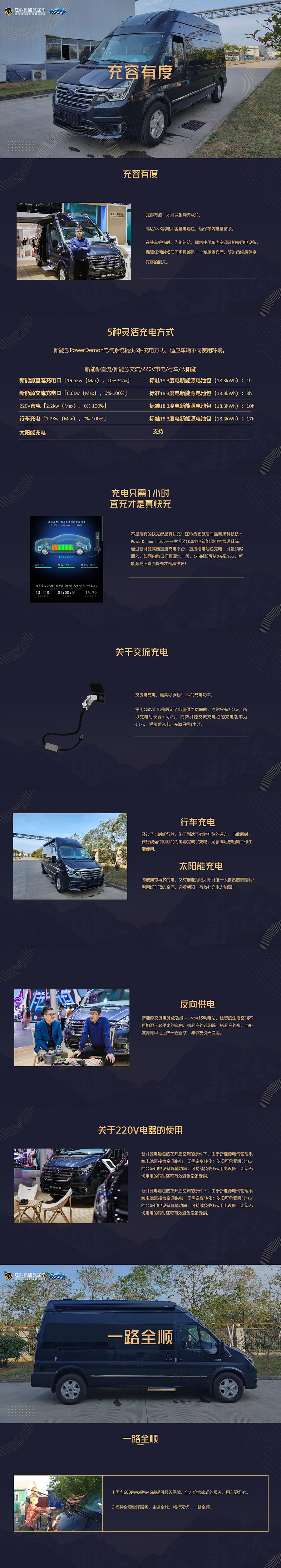 江铃旅居洲际漫步者公务版房车