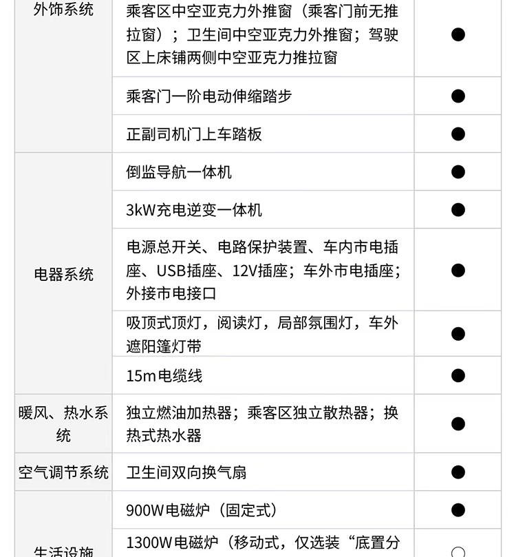 宇通C530大玩家定制版房车