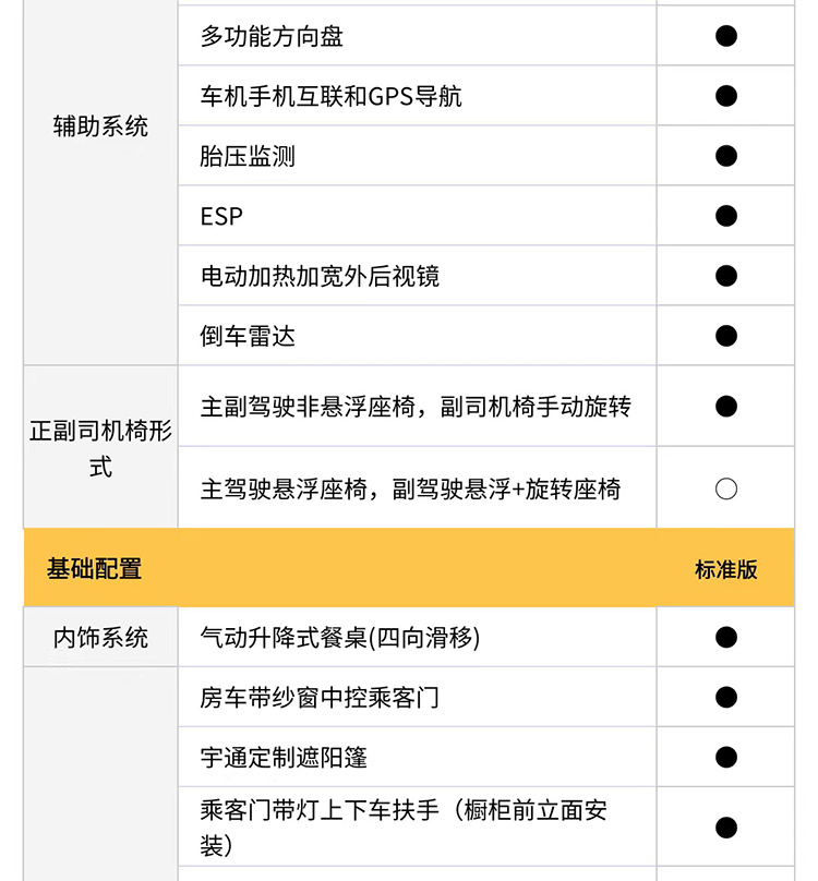 宇通C530大玩家定制版房车