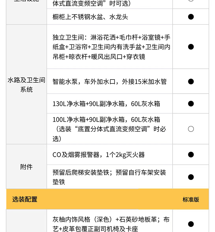 宇通C530大玩家定制版房车
