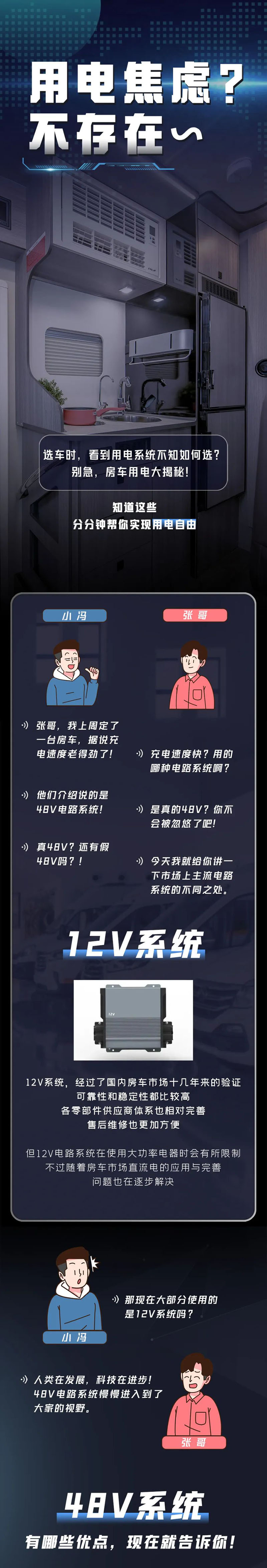 宇通房车48V电路系统即将亮相，拒绝用电焦虑，带你一探究竟!