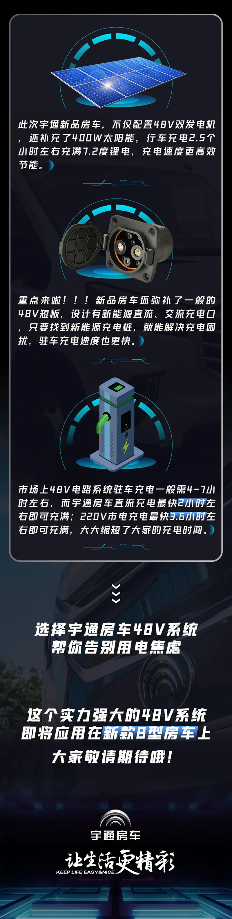 宇通房车48V电路系统即将亮相，拒绝用电焦虑，带你一探究竟!