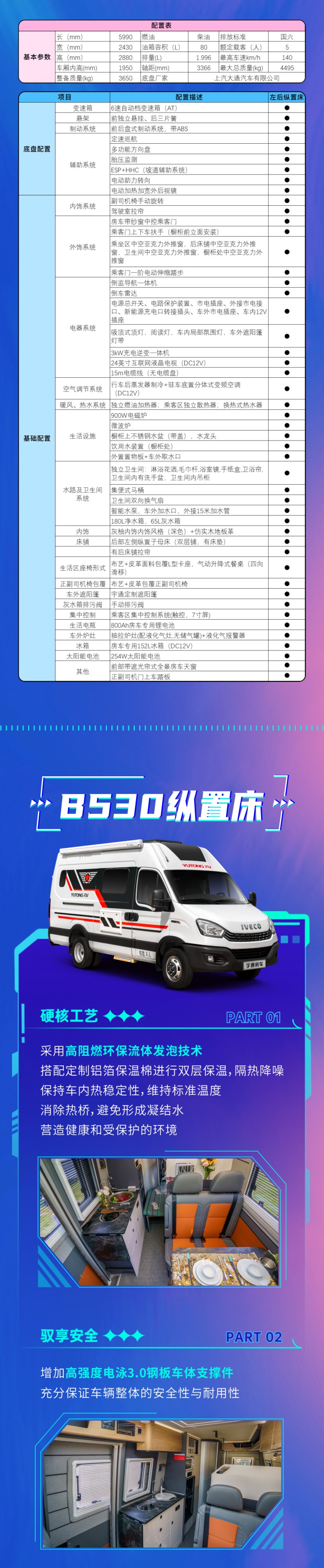 快醒醒~宇通房车重磅福利就要开享啦！