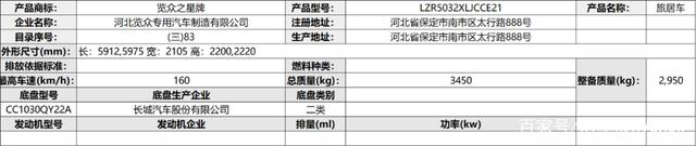 第356批房车公告，20款新车即将上市，申报数量大幅减少