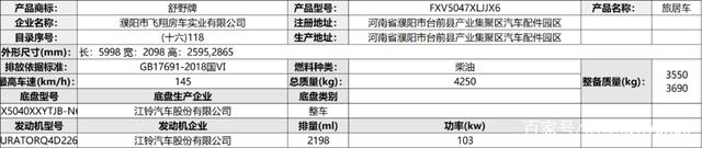 第356批房车公告，20款新车即将上市，申报数量大幅减少