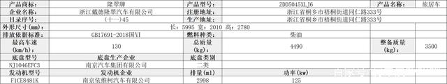 「房车公告」第357批旅居车公告，34家房车企业申报40款新车