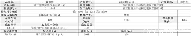 「房车公告」第357批旅居车公告，34家房车企业申报40款新车