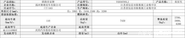 「房车公告」第357批旅居车公告，34家房车企业申报40款新车