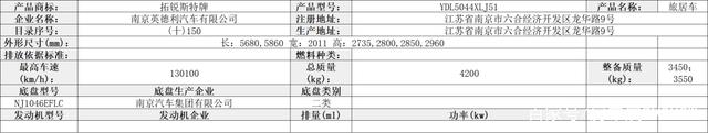 「房车公告」第357批旅居车公告，34家房车企业申报40款新车