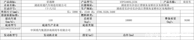 「房车公告」第357批旅居车公告，34家房车企业申报40款新车