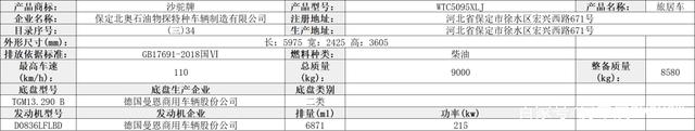 「房车公告」第357批旅居车公告，34家房车企业申报40款新车