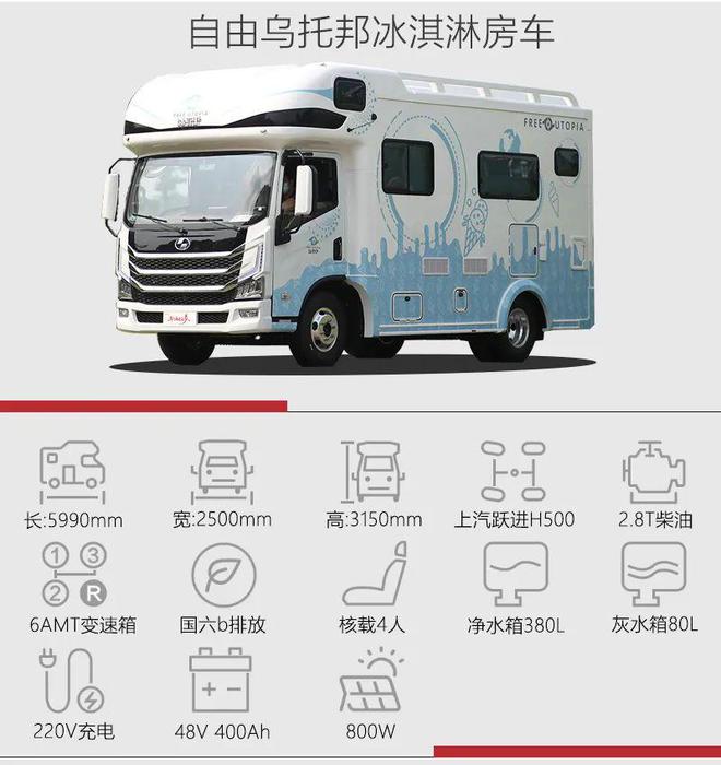 清凉配色！一台既能挣钱又能旅居的房车！实拍自由乌托邦冰淇淋房车
