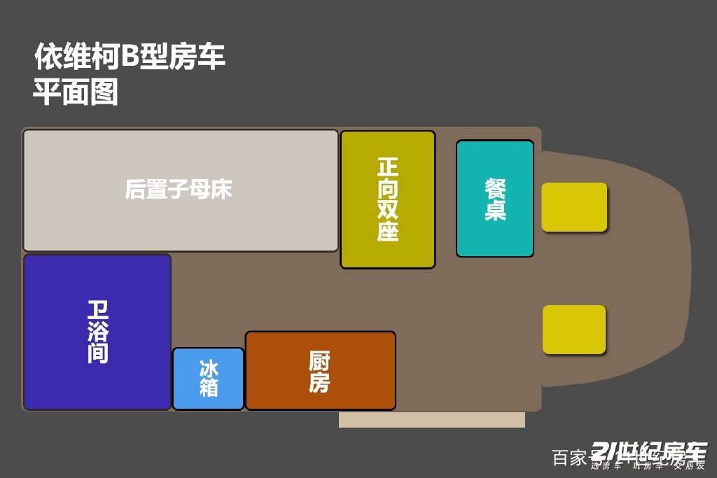 会“变色”的涂装?时尚新潮!拓锐斯特依维柯欧胜B型房车 会“变色”的涂装?时尚新潮!拓锐斯特依维柯欧胜B型房车