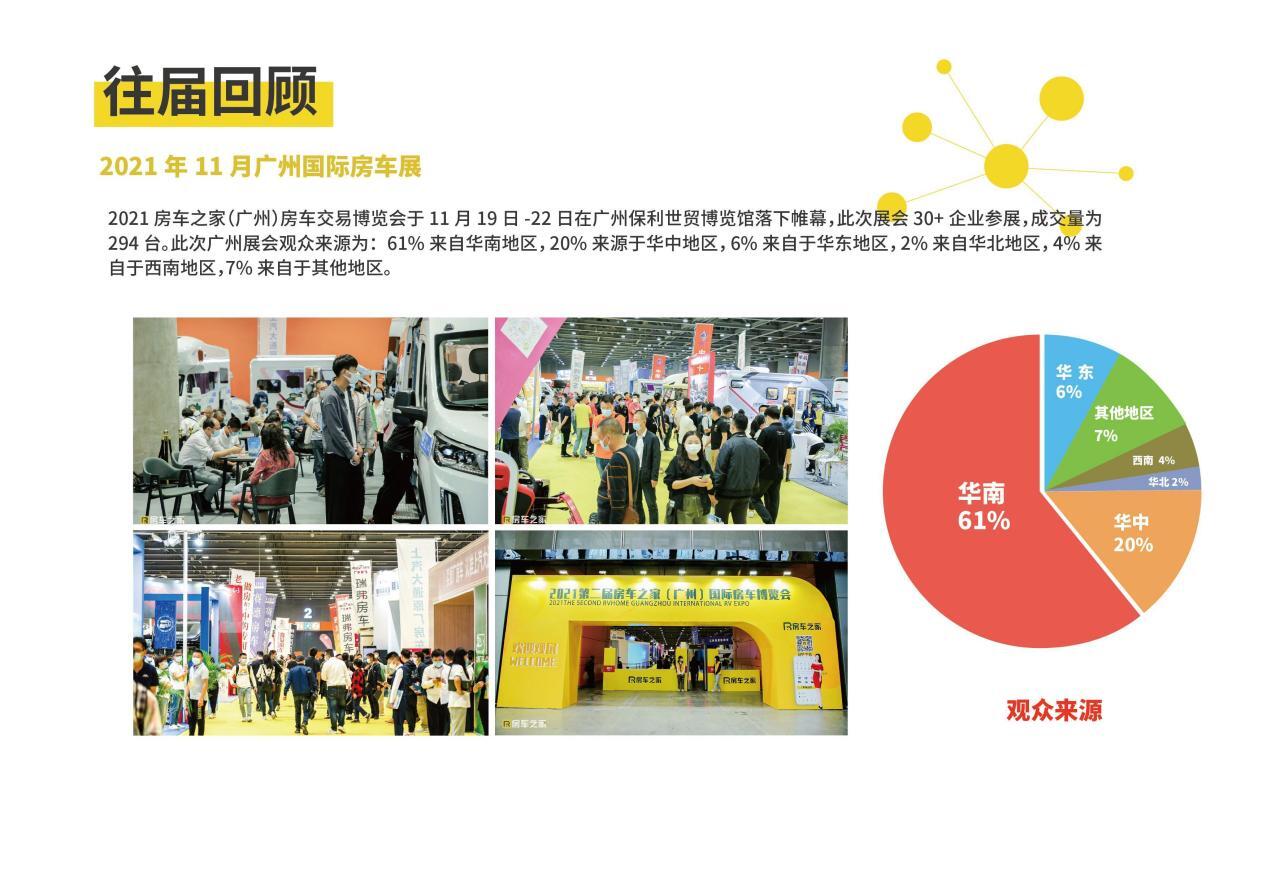 引领华南市场，2022广州国际房车展定档于11月12日！