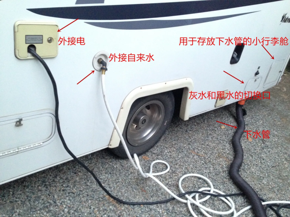 疫情之下的“房车热”