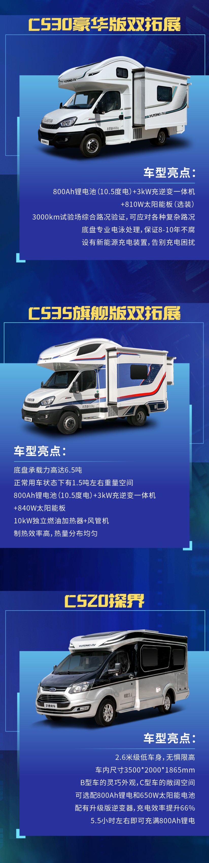 宇通房车双12福利多多多多到手软，快来Look一下！