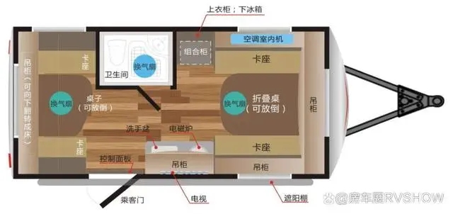 12.98W起，爱旅房车入驻，还有5款新车即将陆续到场