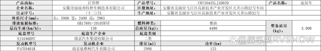 「房车公告」2023年2月368批公告，新增33款新车，还有新能源房车