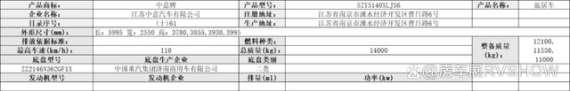 「房车公告」2023年2月368批公告，新增33款新车，还有新能源房车