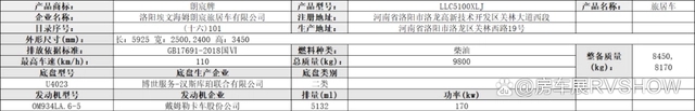 「房车公告」2023年2月368批公告，新增33款新车，还有新能源房车