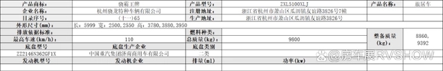 「房车公告」2023年2月368批公告，新增33款新车，还有新能源房车