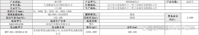 「房车公告」2023年2月368批公告，新增33款新车，还有新能源房车